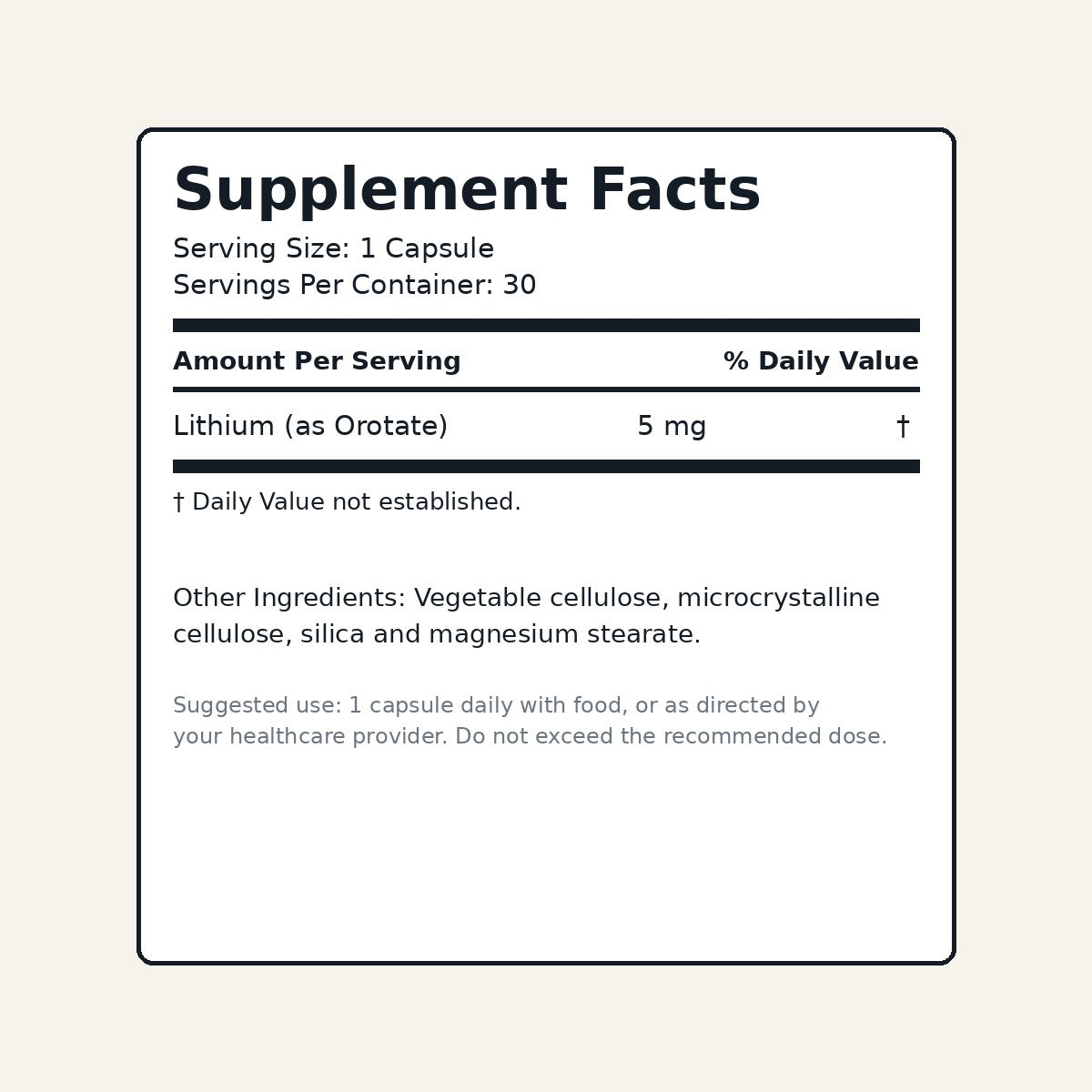 Supplement facts panel